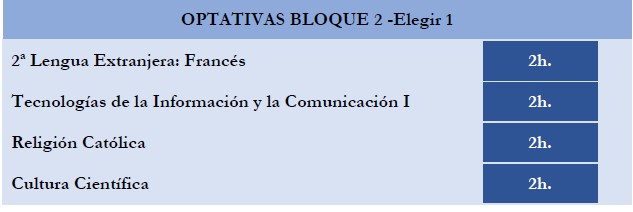 1º BACH GENERAL NOCTURNO II