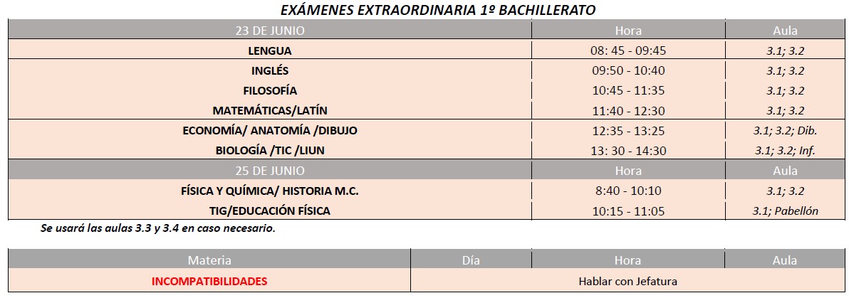 24_25_PE_1ºBACH
