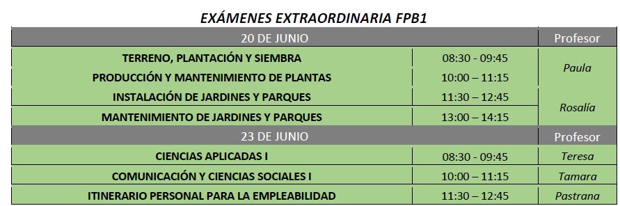 24_25_PE_1ºFPB