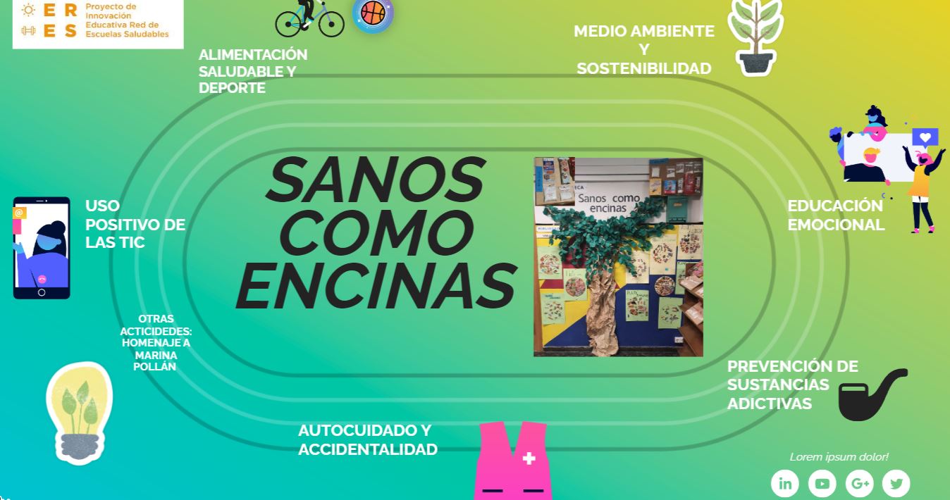 Genially presentación Proyecto de Innovación Educativa de Escuelas Saludables del IES Juan del Enzina
