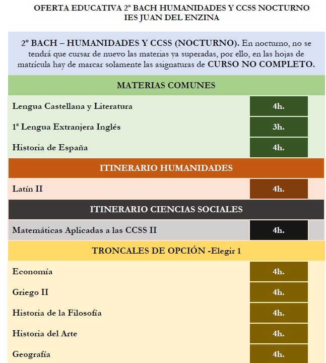 OFERTA EDUCATIVA 2ºBACH HUMANIDADES Y CCSS NOCTURNO I