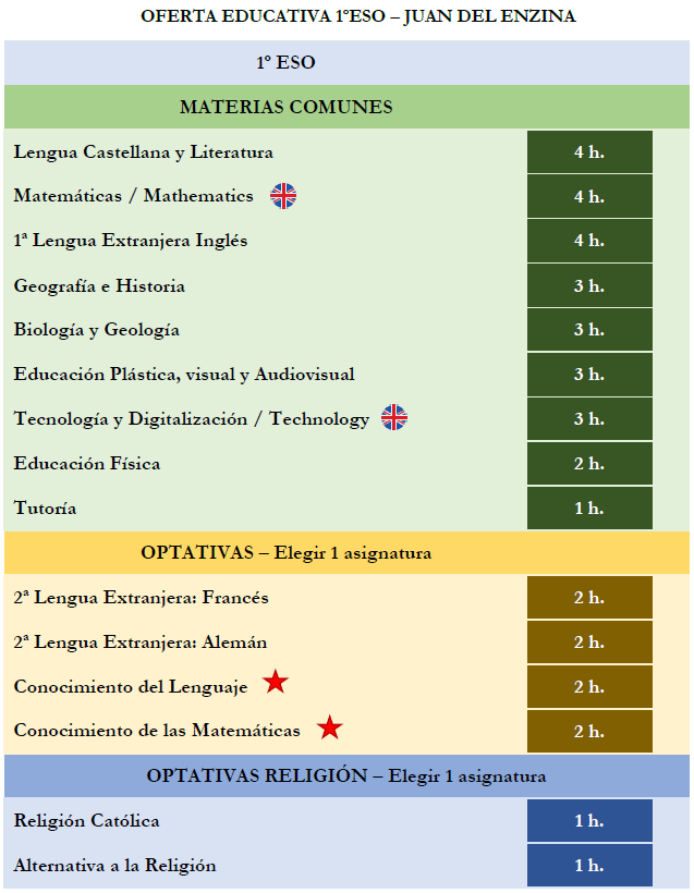 Oferta 1ºESO