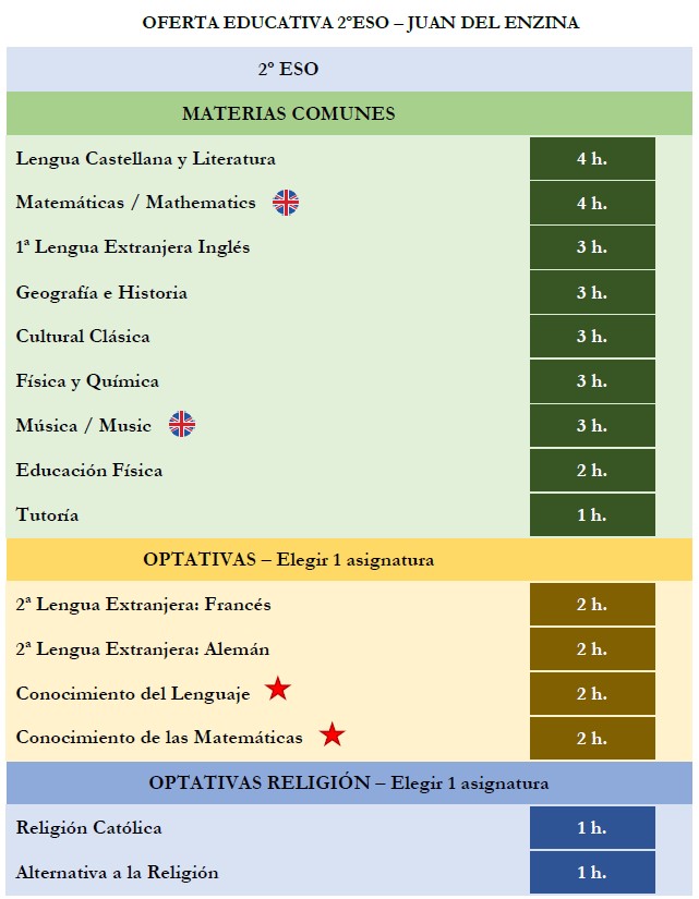 oferta educativa 2ºeso