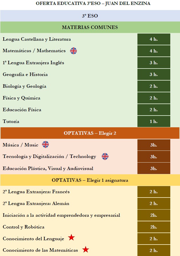 oferta educativa 3ºeso
